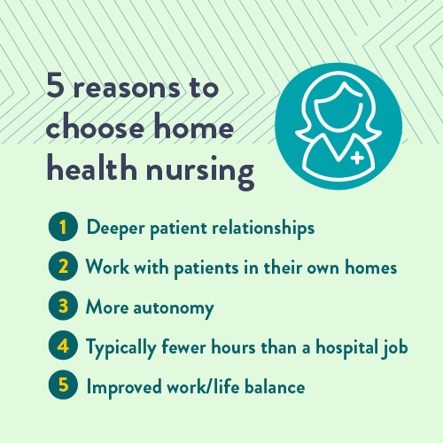 graphic 5 reasons to choose home health