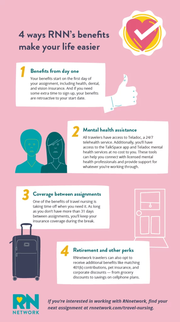 Infographic on RNN benefits for travel nurses